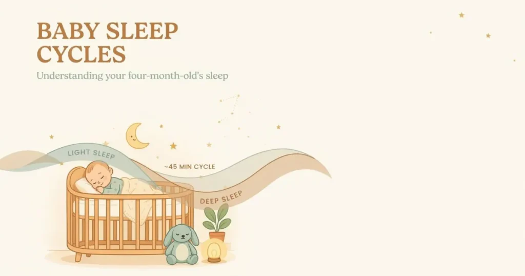  Sleep Regressions 