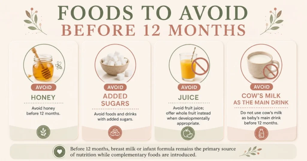 Baby Feeding Schedule by Age: The Complete Month-by-Month Guide 17 Foods to avoid before 12 months including honey, added sugars, juice and cow's milk as the main drink