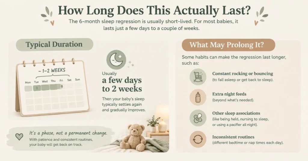 6 Month Sleep Regression 7 Typical duration of the 6-month sleep regression and factors that may prolong it