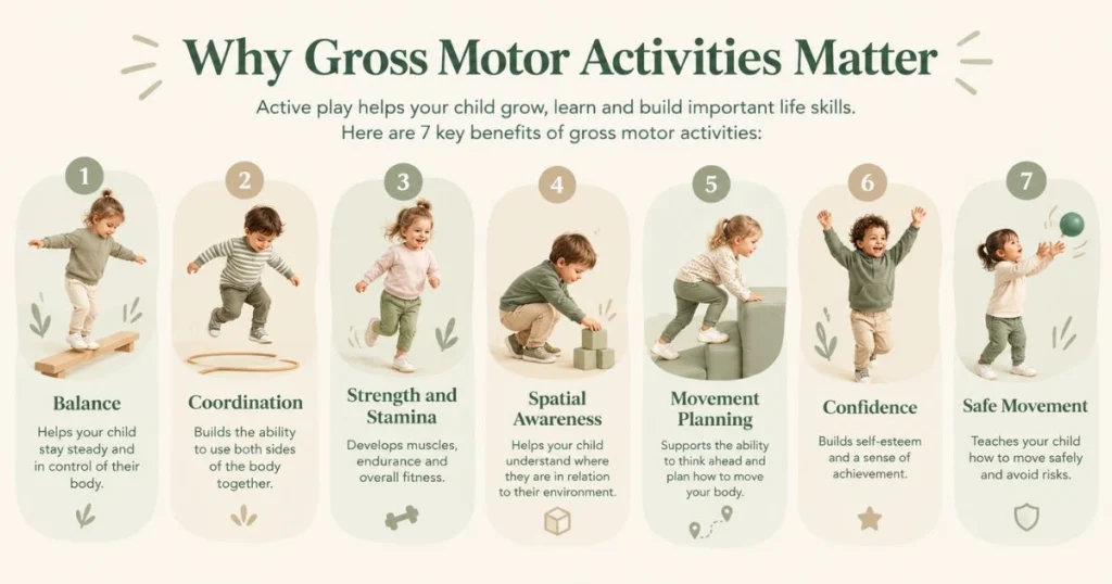 20 Easy Gross Motor Activities for Toddlers and Preschoolers 5 Benefits of gross motor activities for toddlers and preschoolers