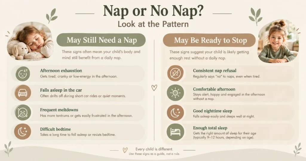 When Do Kids Stop Taking Naps? Signs Your Child May Be Ready 9 Infographic comparing signs a child still needs a nap with signs they may be ready to stop