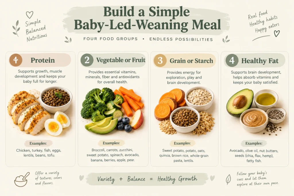 Baby Led Weaning Recipes: 25 Easy Meals for Your Baby 6 How baby-led weaning works with babies exploring finger foods