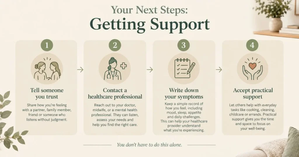Four steps for seeking support for postpartum depression